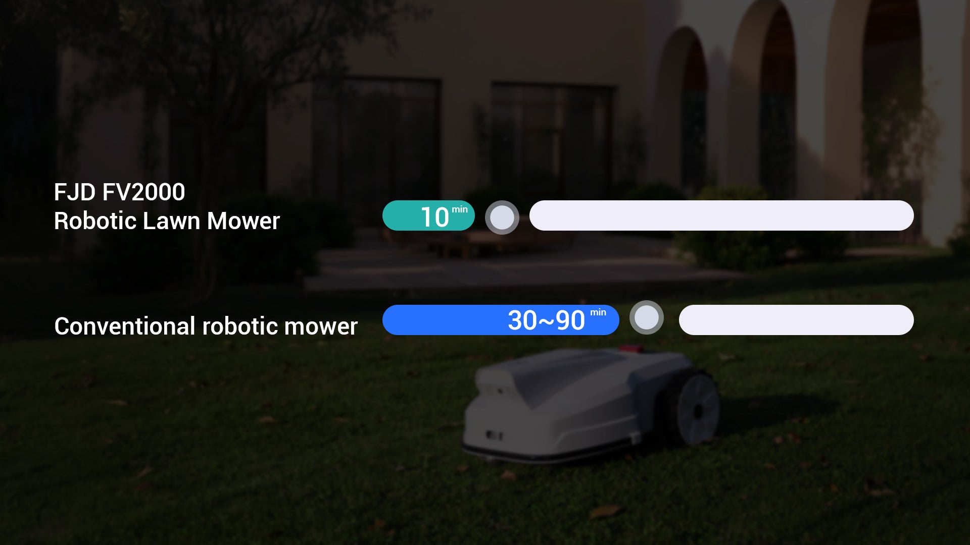 Comparison of FJD FV2000 robotic lawn mower with conventional model on a grassy area.