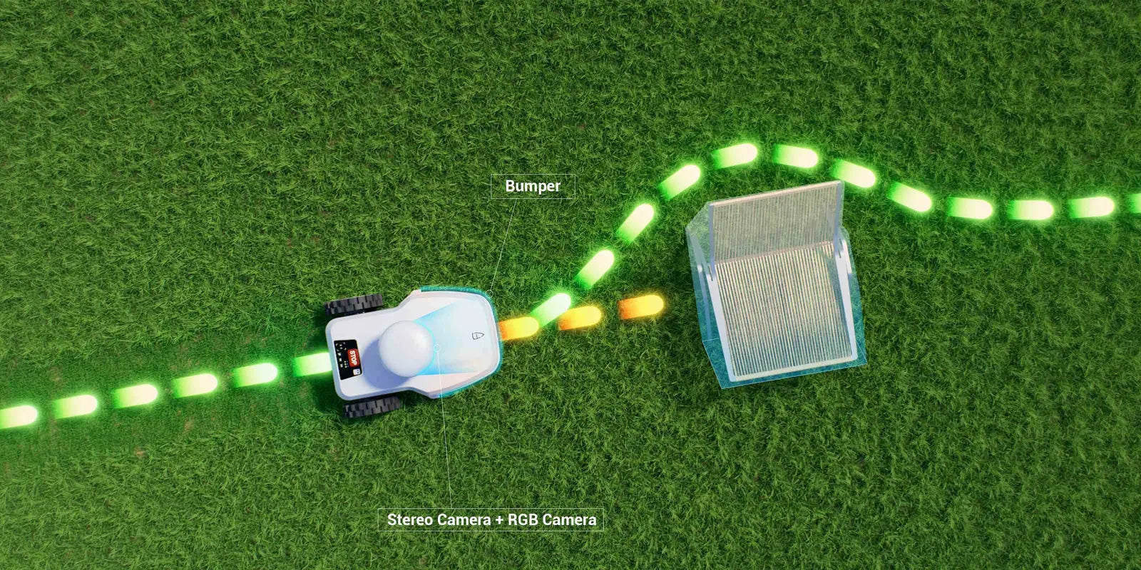 Husqvarna 420 iQ vs FJD FR4000: Which Robotic Lawn Mower Is Right?