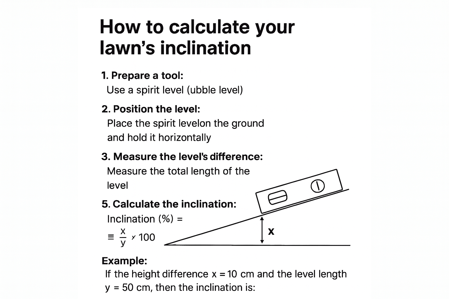 Robot Mowers: How to Measure the Gradient or Slope of Your Lawn