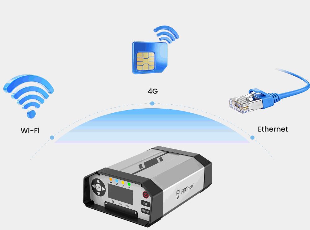 FJD Trion N10 CORS-SYSTEM